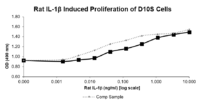 QP5516 IL-1 beta / IL1B