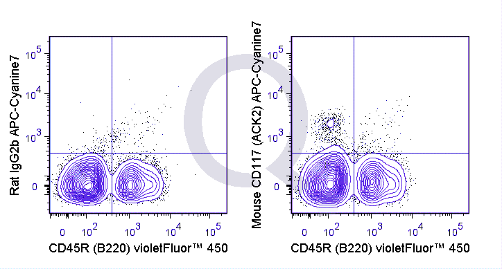 C57Bl/6 bone marrow cells were stained with V450 Mouse Anti-CD45R  and 0.25 ug APC-Cy7 Mouse Anti-CD117 .