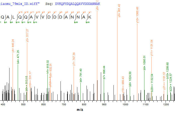 SEQUEST analysis of LC MS/MS spectra obtained from a run with QP5797 identified a match between this protein and the spectra of a peptide sequence that matches a region of CD81 / TAPA-1.